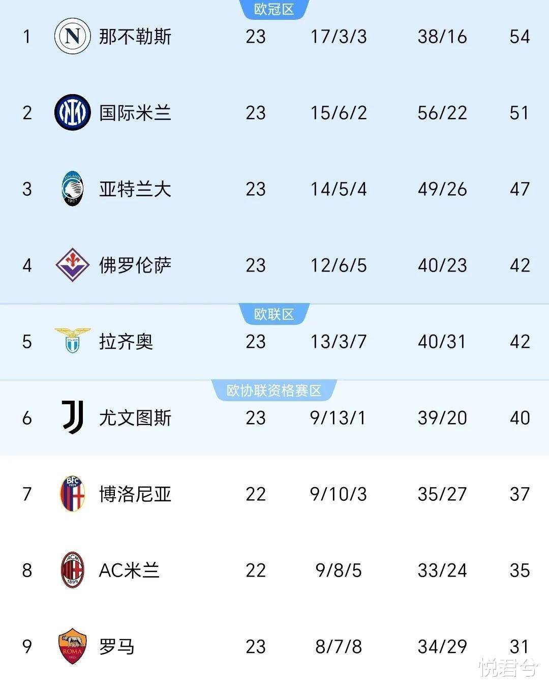 星空体育在线官网-沃夫斯堡遭遇挫败，球队需要总结教训的简单介绍
