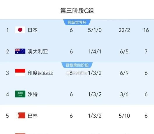 星空体育平台星空体育中国官网-热议！足球赛事中悬念迭起，谁能笑到最后的简单介绍
